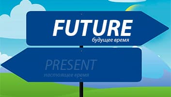 Будущее время
