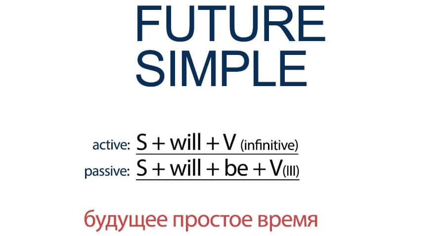 Future Simple