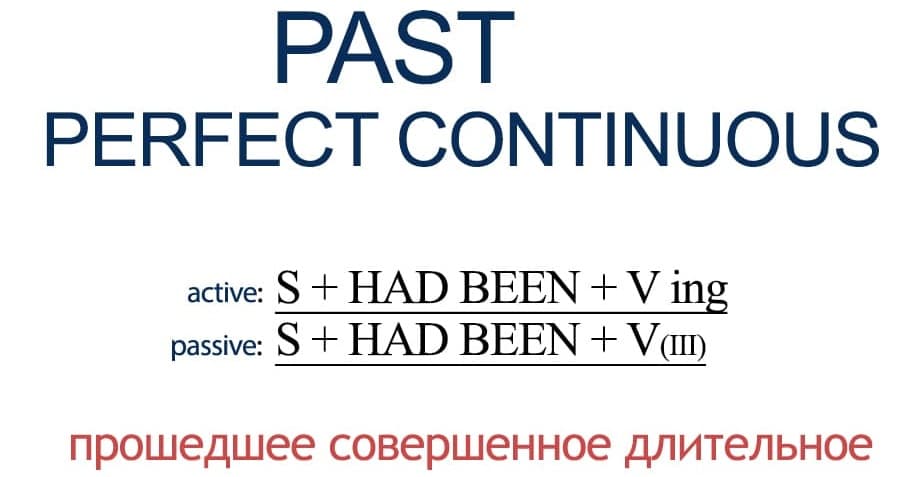 Время Past Perfect Continous