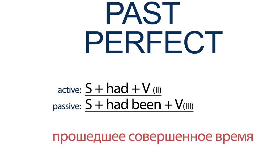 Past Perfect