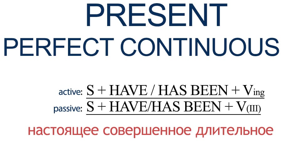 Время Present Perfect Continous