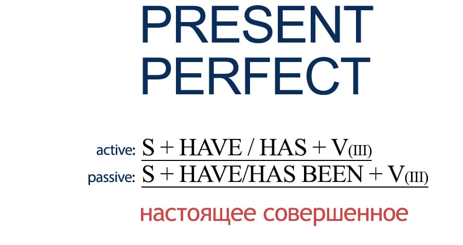 Время Present Perfect